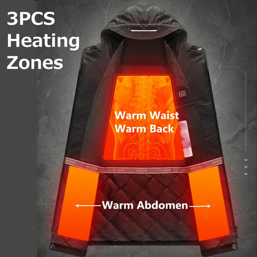 Heizbare Winterjacke